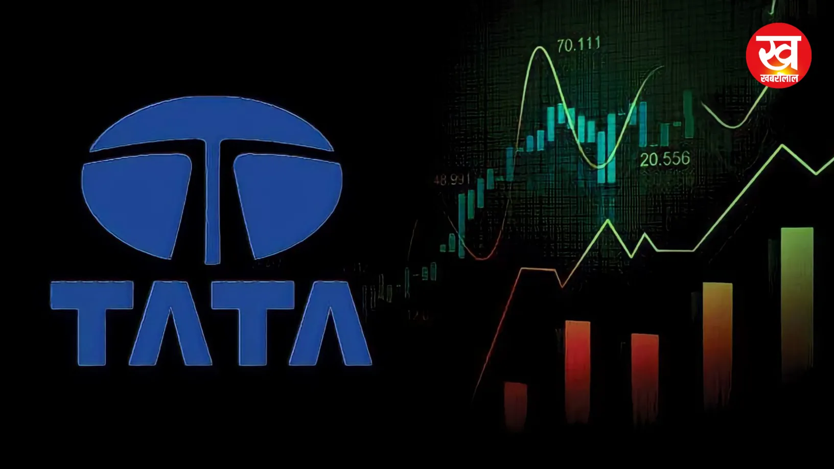 Tata Group के इस स्टॉक से होगी ताबड़तोड़ कमाई शॉर्ट टर्म के लिए जाने टारगेट और स्टॉप लॉस