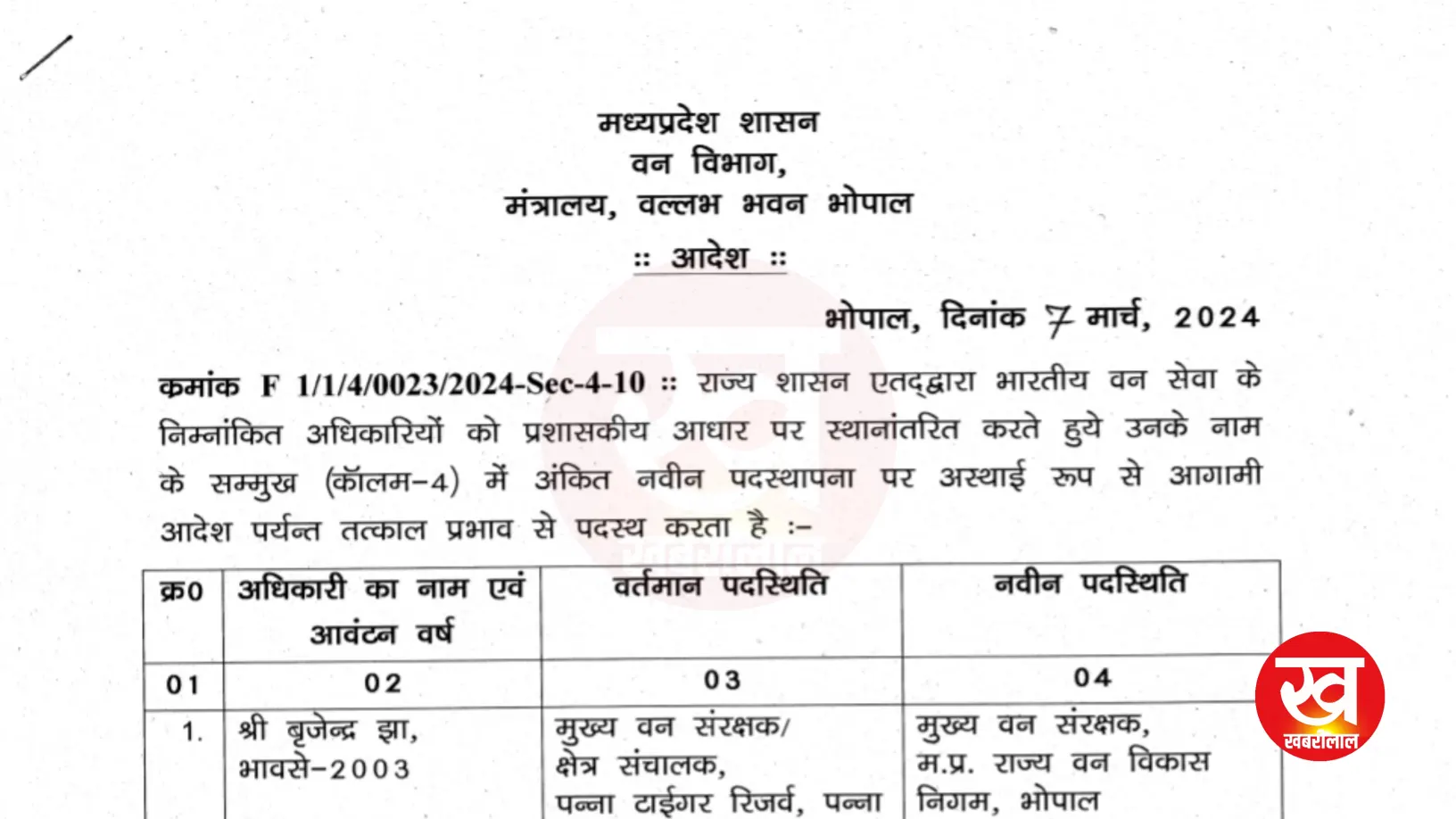 DFO उमरिया मोहित सूद सहित 5 IFS का हुआ तबादला