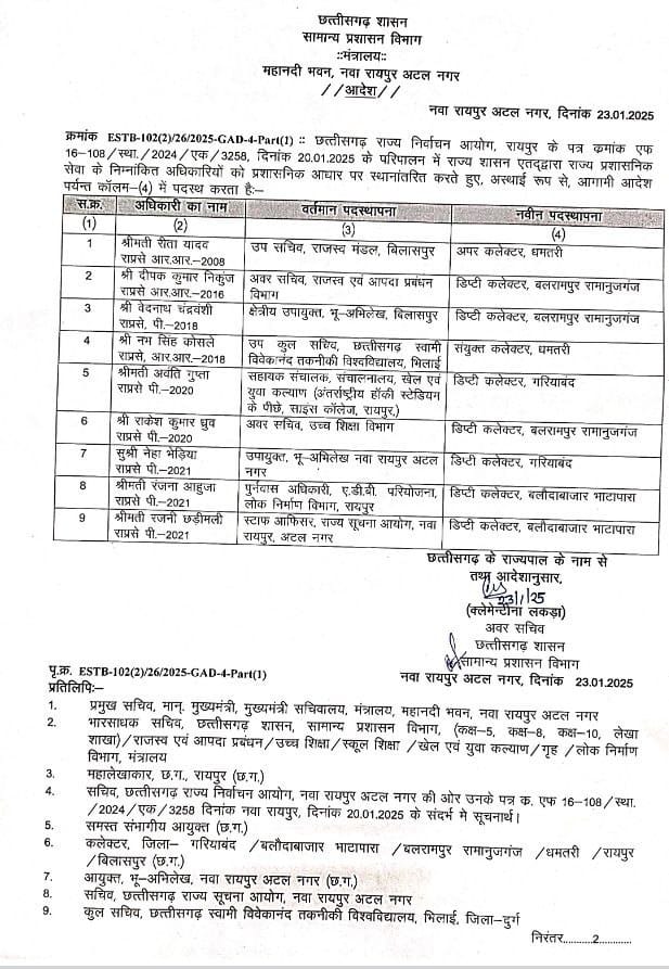 SAS Transfer: राज्य प्रशासनिक सेवा के हुए तबादले देखिए लिस्ट