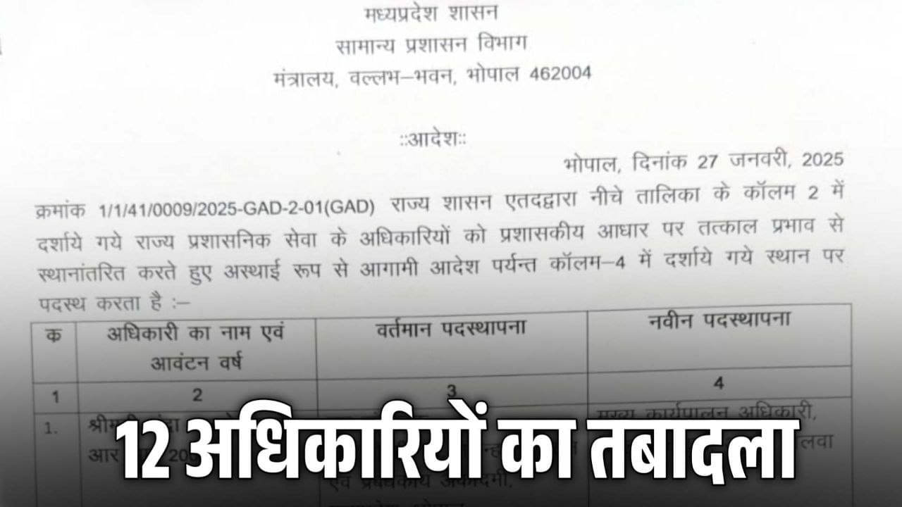 MP में 12 राज्य प्रशासनिक सेवा के अधिकारियों का हुआ तबादला ईला तिवारी बनीं CEO जिला पंचायत भोपाल