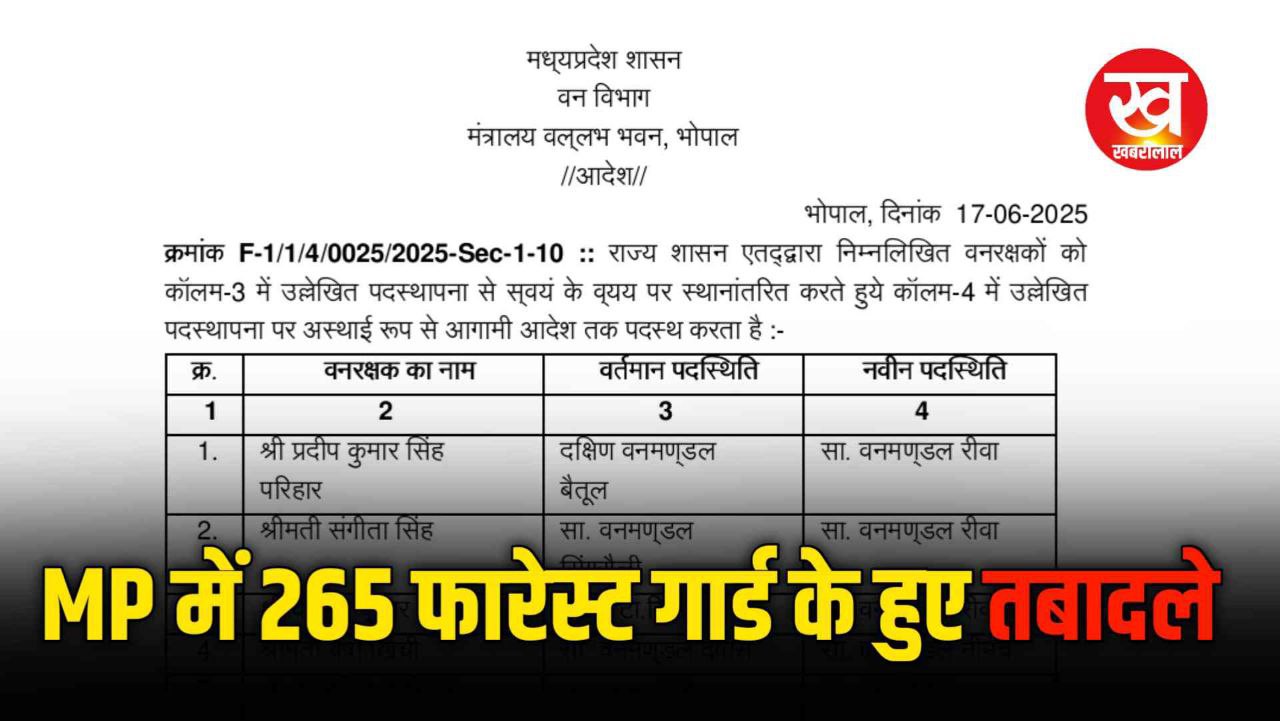 बाँधवगढ़ Forest Guard सेवाराम रावत सहित MP में कुल 265 वनरक्षकों का हुआ तबादला देखिए सूची