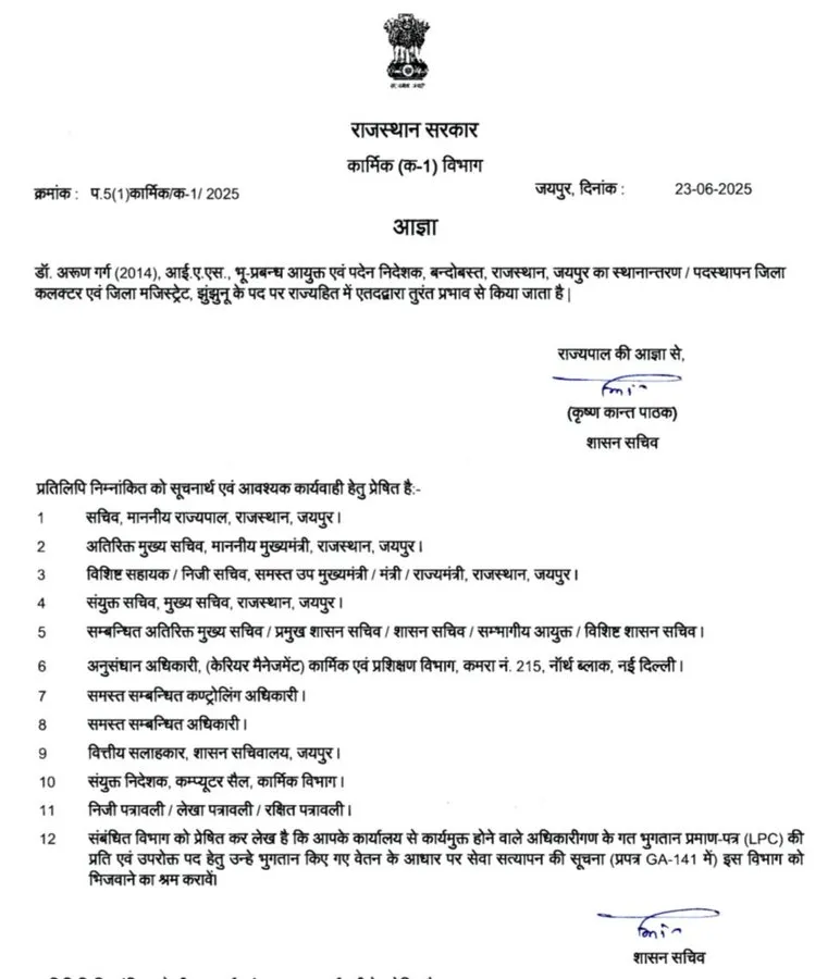 IAS Transfer : बस इतनी सी बात और बदल दिए गए कलेक्टर जारी हुआ सिंगल आदेश