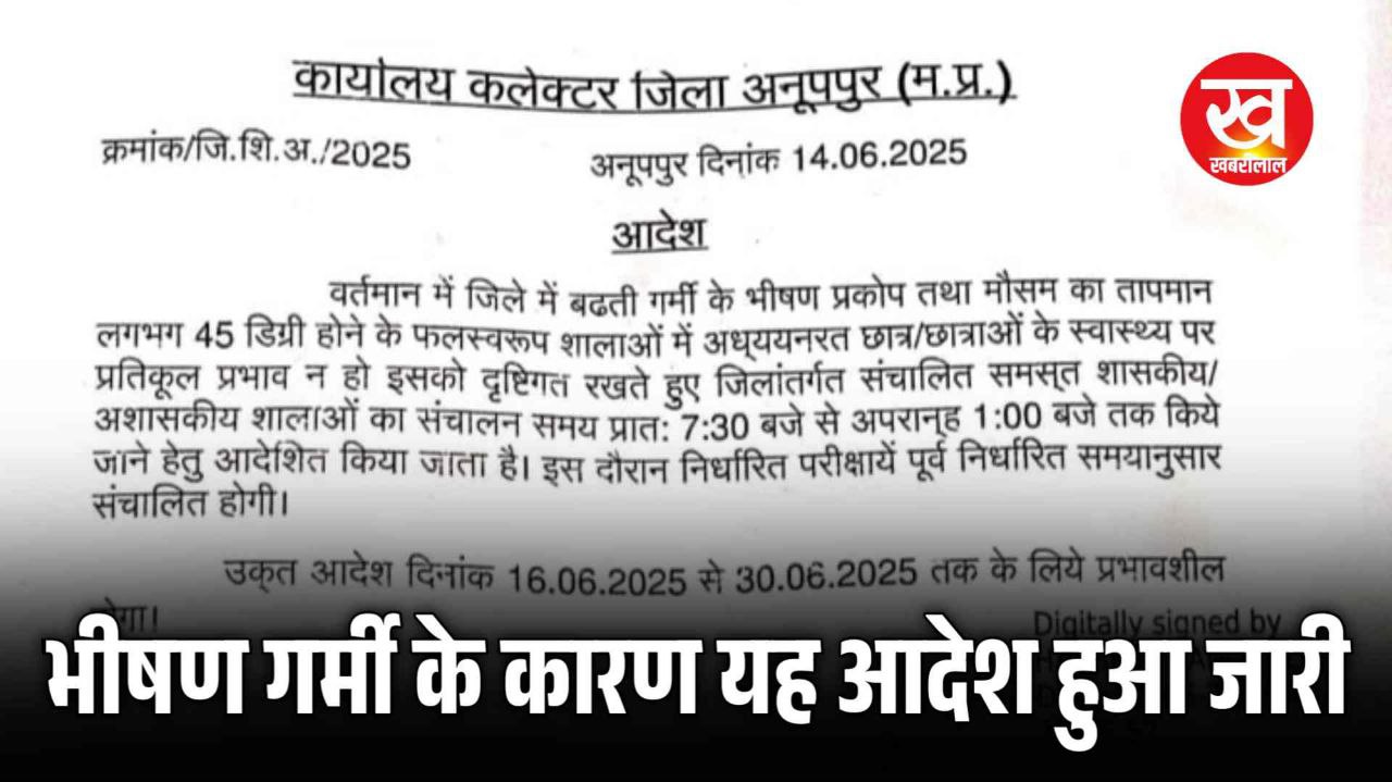 Anuppur में विद्यालय खुलने से पहले कलेक्टर ने जारी कर दिया ये बड़ा आदेश