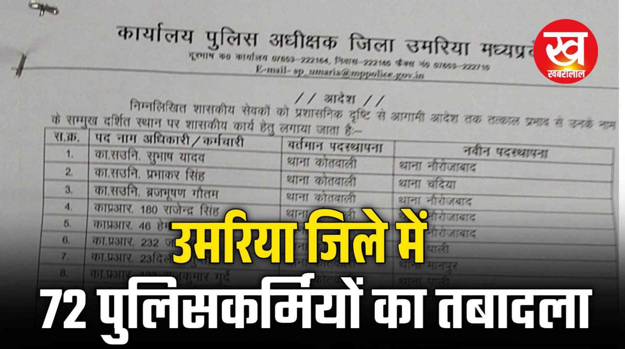 Umaria Police Transfer List: उमरिया जिले में 72 पुलिसकर्मी किए गए ईधर से उधर