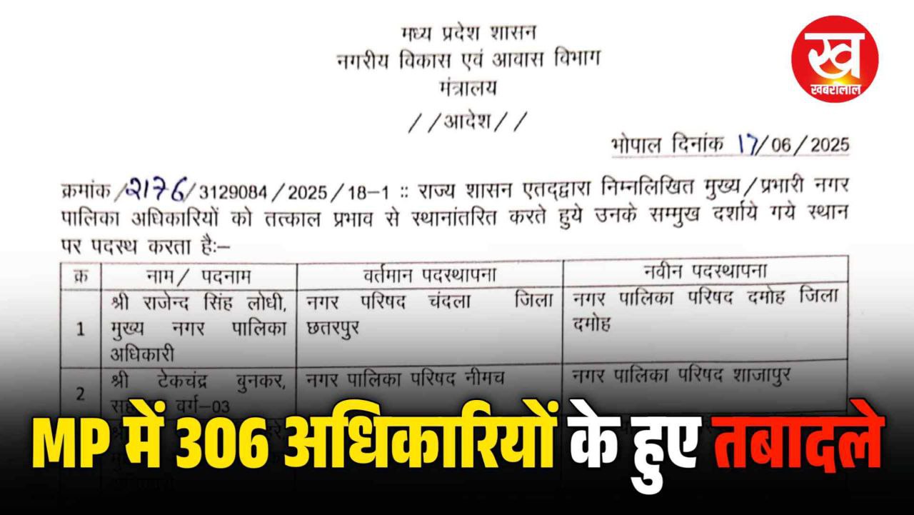 बैरसिया CMO ज्योति शिवहरे सहित नगरीय निकाय एवं आवास विभाग में हुए कुल 306 तबादले देखिए लिस्ट