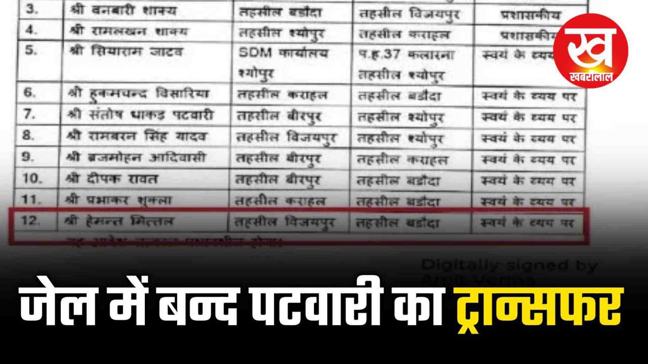 अजब गजब MP : जेल में बंद पटवारी साब पर चल गई तबादला एक्सप्रेस मच गया हडकम्प 