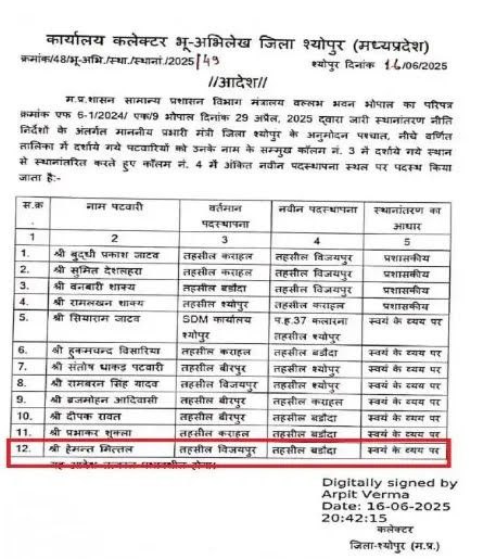 अजब गजब MP : जेल में बंद पटवारी साब पर चल गई तबादला एक्सप्रेस मच गया हडकम्प