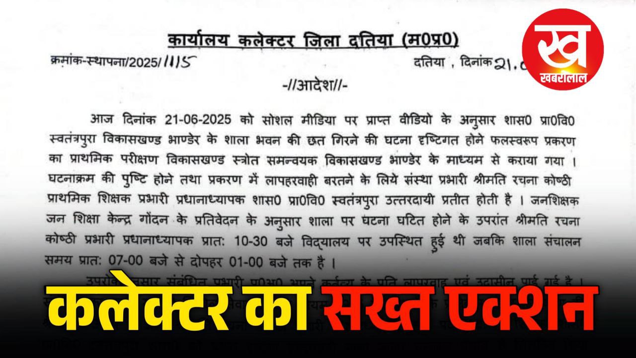 कलेक्टर का सख्त एक्शन प्रधानाध्यापिका हुई निलबिंत साबित हुए ये बड़ी लापरवाही