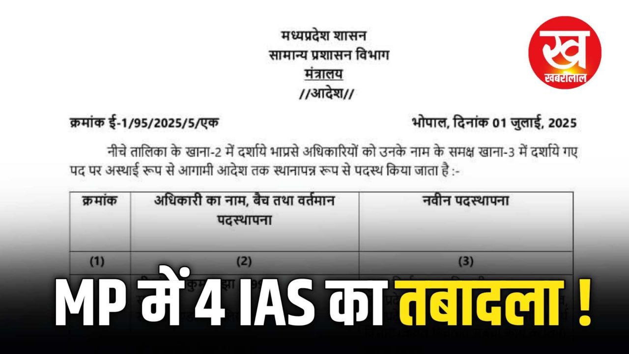 IAS Transfer : MP में IAS संजीव कुमार झा बने मुख्य निर्वाचन पदाधिकारी कुल 4 IAS का हुआ तबादला