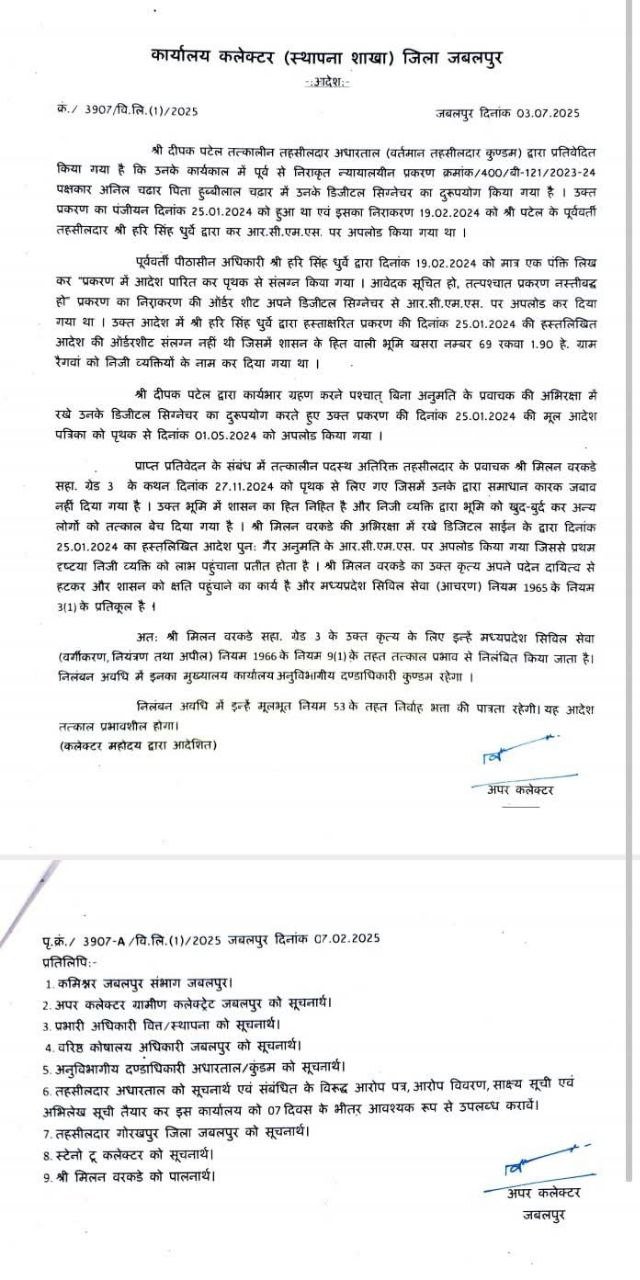 तहसीलदार के डिजिटल सिग्नेचर का हुआ दुरुपयोग कलेक्टर में 2 कर्मचारियों को किया निलबिंत