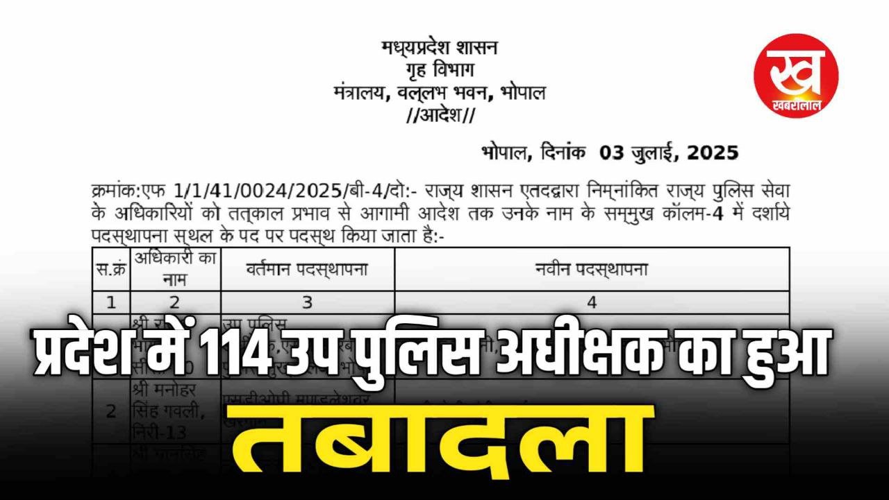 MP में 114 Additional SP के हुए ताबड़तोड़ तबादले देखिए लिस्ट