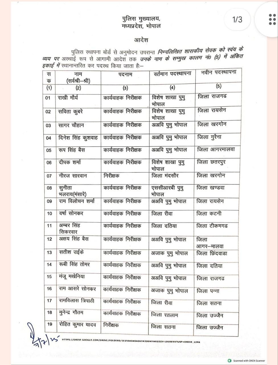 महिला थाना उमरिया प्रभारी अरुणा सहित MP में 50 निरीक्षकों का हुआ तबादला देखिए आदेश की कॉपी