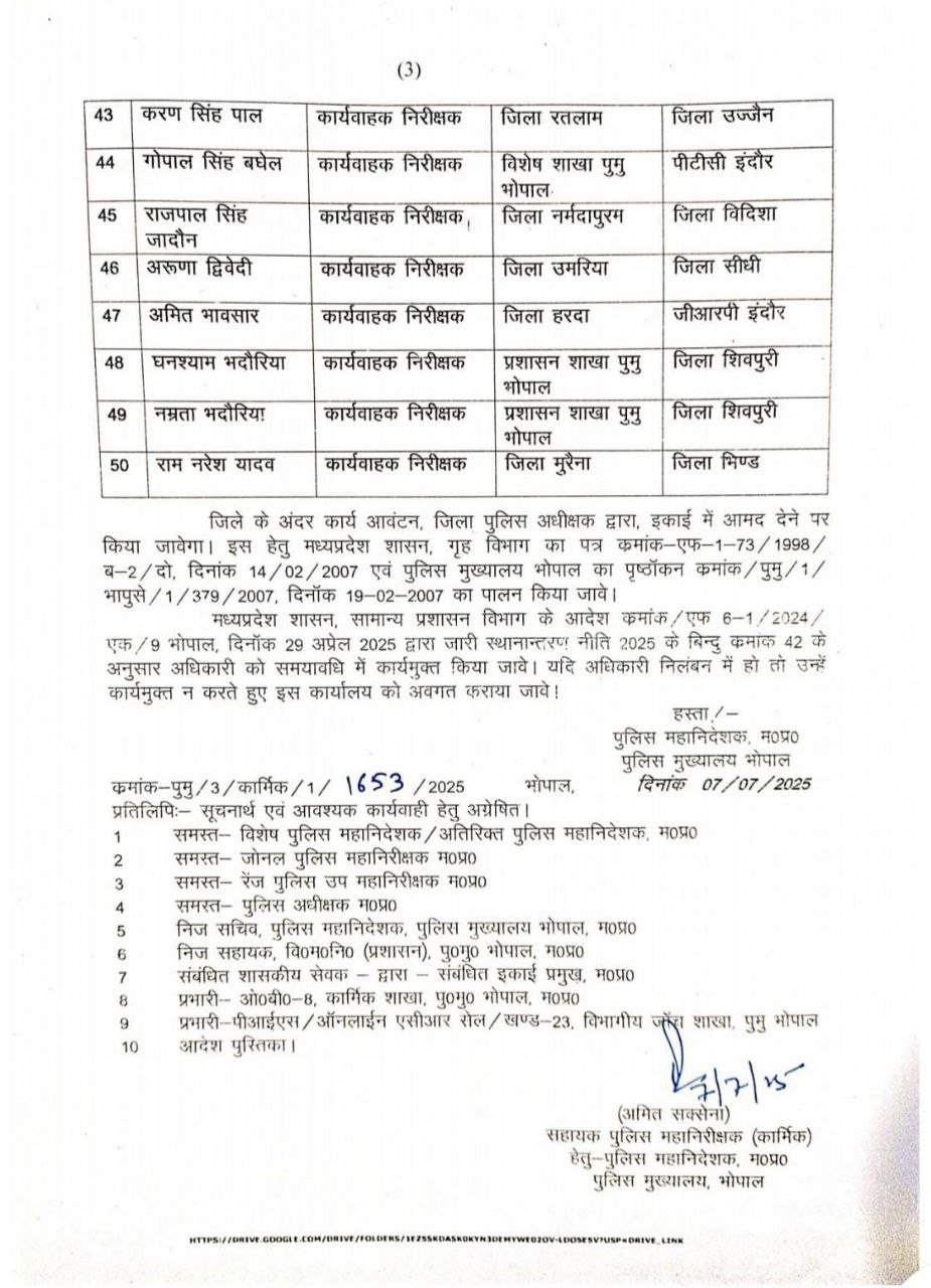 महिला थाना उमरिया प्रभारी अरुणा सहित MP में 50 निरीक्षकों का हुआ तबादला देखिए आदेश की कॉपी