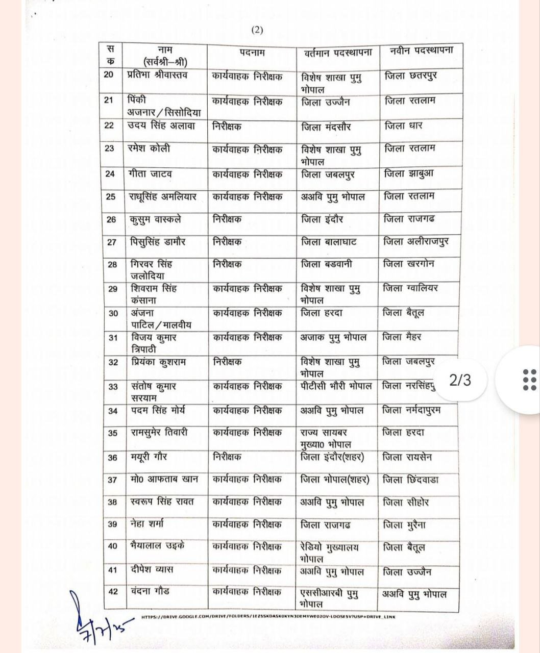 महिला थाना उमरिया प्रभारी अरुणा सहित MP में 50 निरीक्षकों का हुआ तबादला देखिए आदेश की कॉपी