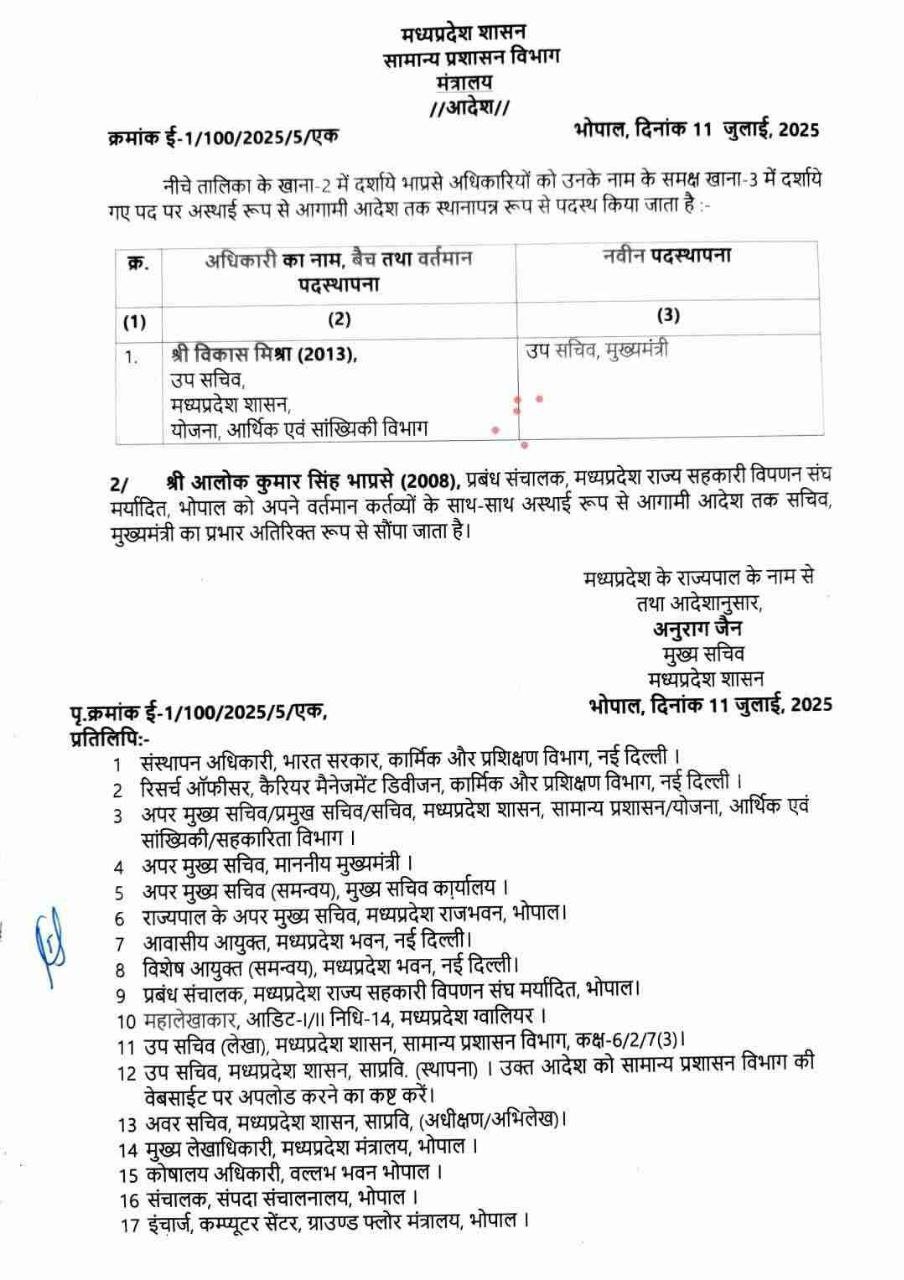 IAS Transfer : इस भारतीय प्रशासनिक सेवा के अधिकारी को मिला महत्वपूर्ण विभाग सामान्य प्रशासन विभाग ने जारी किए आदेश