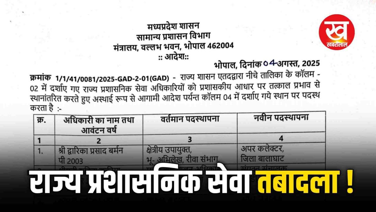 MP में राज्य प्रशासनिक सेवा के 70 अधिकारियों का हुआ तबादला