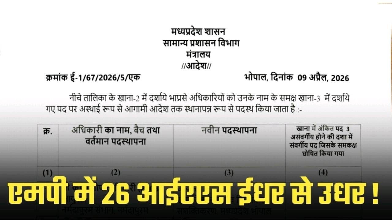 IAS Transfer MP : कलेक्टर उमरिया सहित कुल 26 भारतीय प्रशासनिक सेवा के अधिकारियों का हुआ तबादला