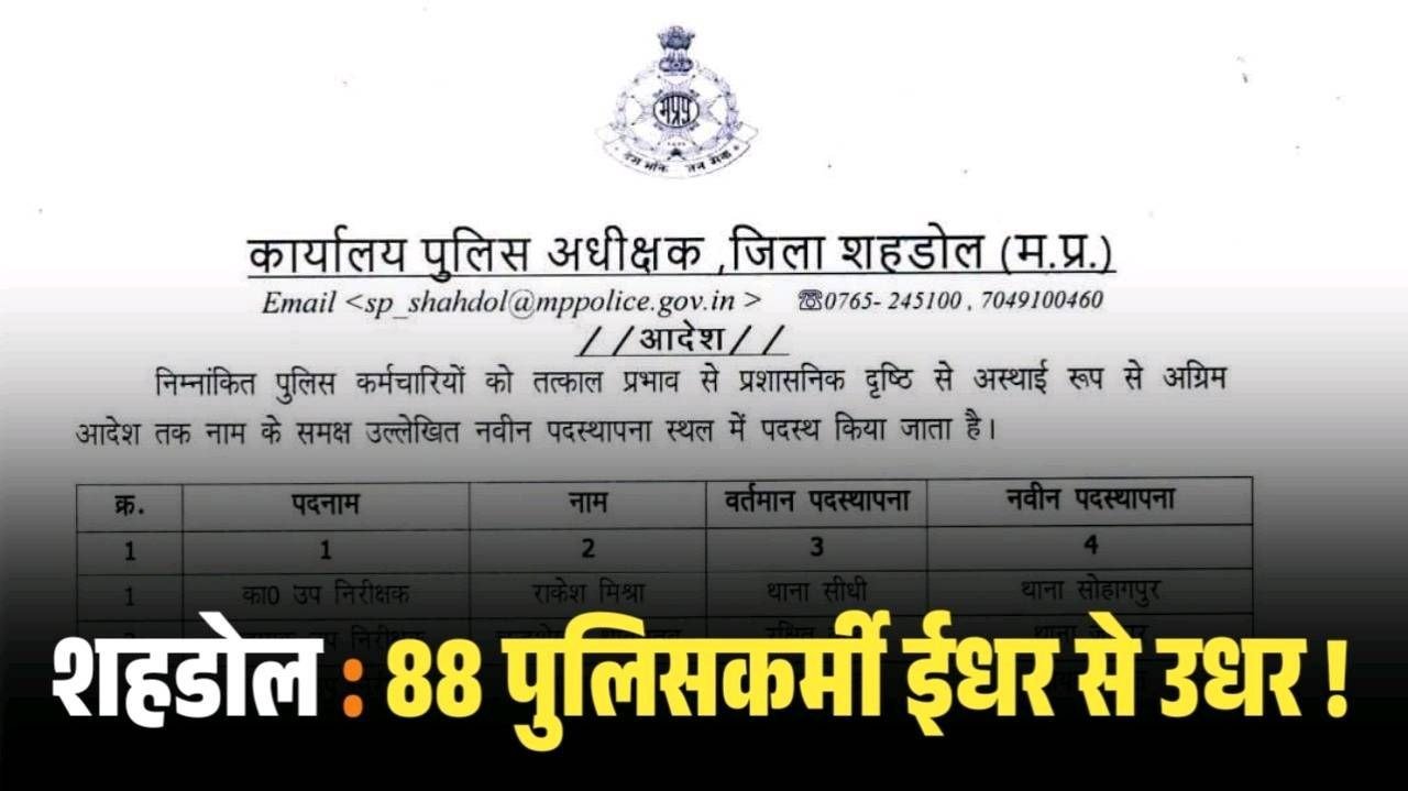88 पुलिसकर्मी किए गए ईधर से उधर SP शहडोल ने जारी किए आदेश देखिए कॉपी