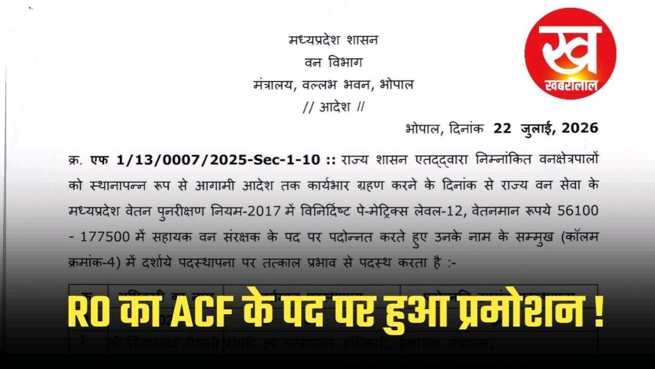 एमपी में 187 RO का ACF के पद पर हुआ प्रमोशन देखिए ऑर्डर कॉपी