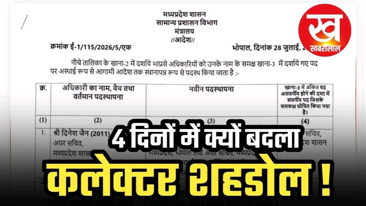 4 दिनों में क्यों बदल दिया गया कलेक्टर शहडोल 8 IAS का हुआ तबादला
