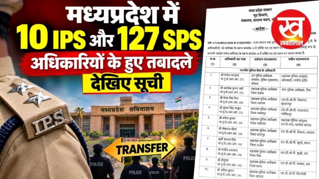 10 IPS और 127 SPS अधिकारियों के हुए तबादले देखिए सूची