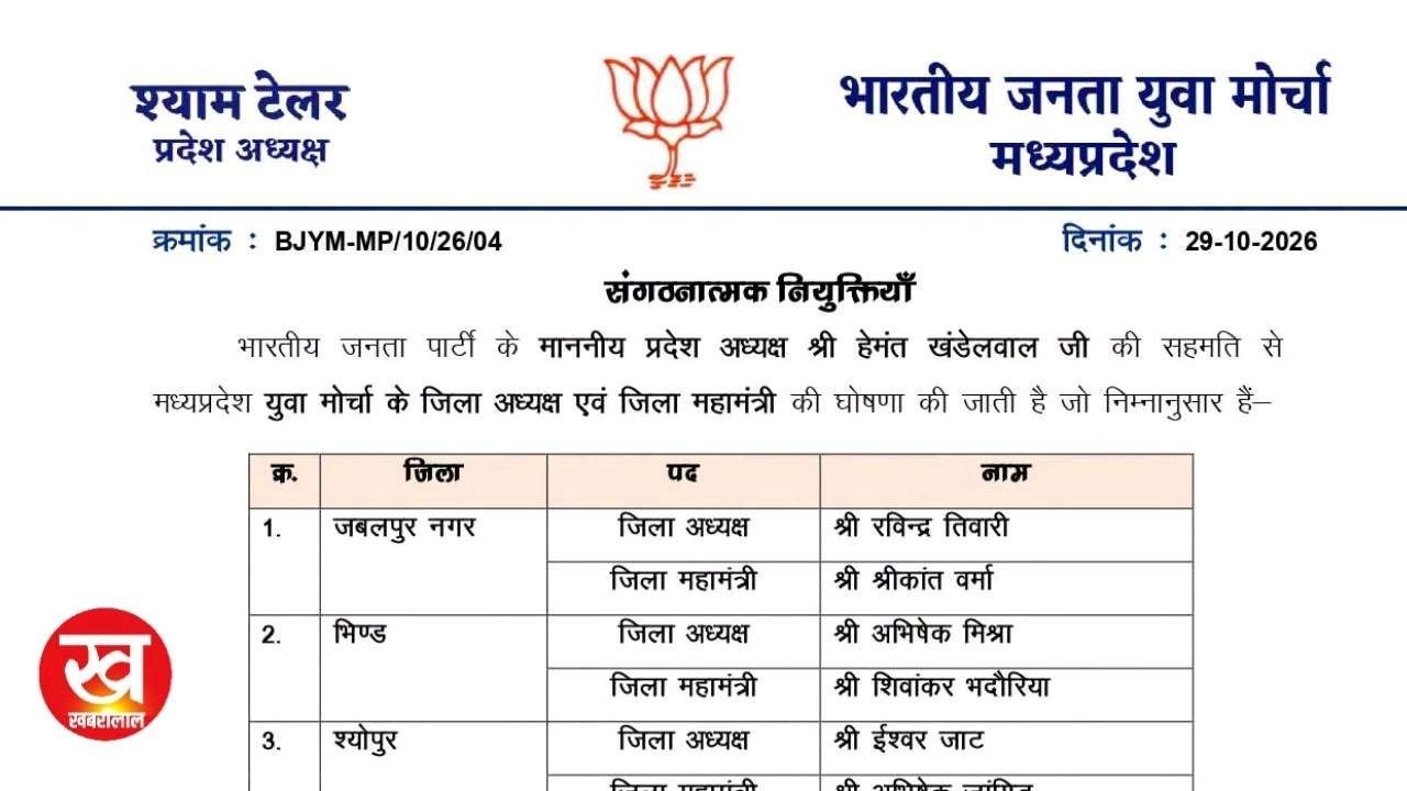 अंदरूनी घमासान खत्म युवामोर्चा जिलाध्यक्ष बने आशुतोष तिवारी जानिए कौन थे प्रबल दावेदार